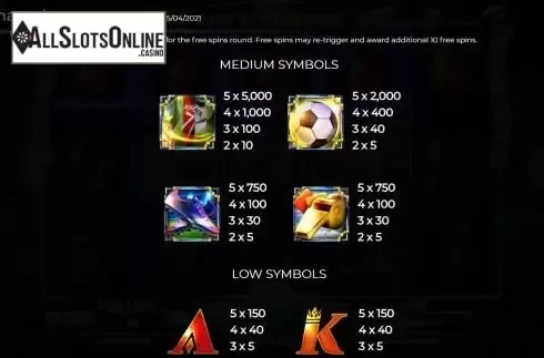 Med symbols screen
