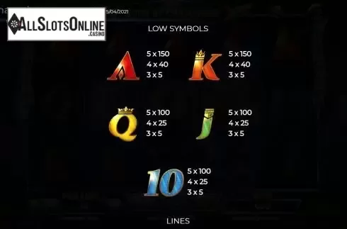 Low symbols screen