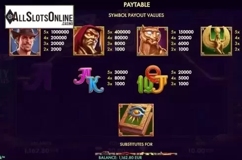 Paytable screen