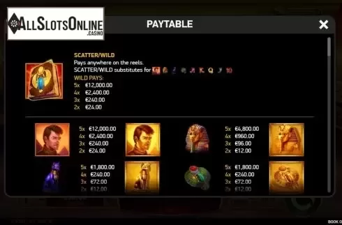 Paytable 1. Book of Riches Deluxe from Ruby Play