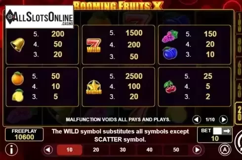 Paytable screen