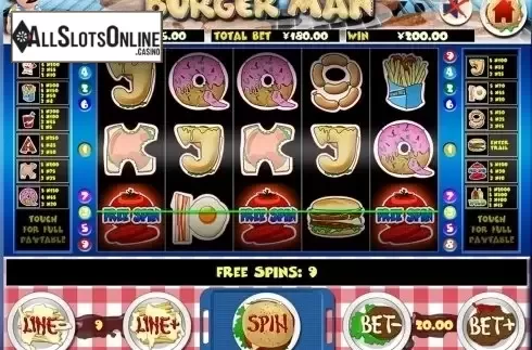 Game workflow . Burgerman from Slot Factory