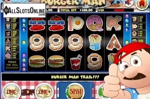 Game workflow 4. Burgerman from Slot Factory