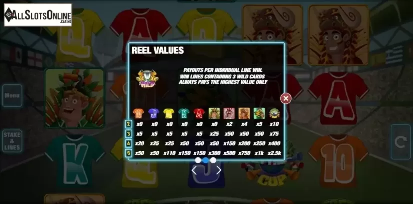 Paytable 2. Carnival Cup from Nektan