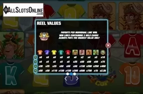 Paytable 2. Carnival Cup from Nektan