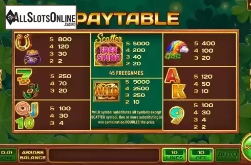 Paytable screen