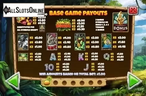 Paytable . Congo Bongo (Gameiom) from Asylum Labs Inc.