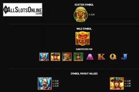 Special symbols screen