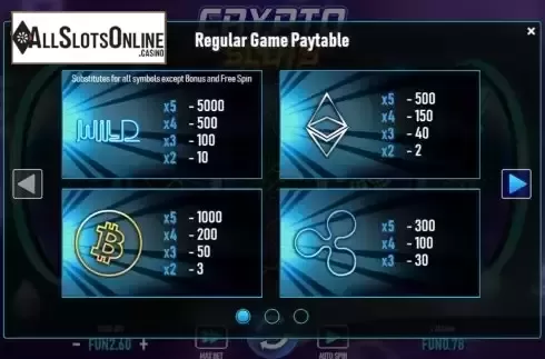 Pay Table screen