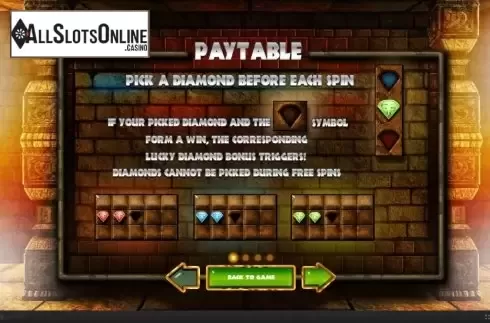 Features. Diamonds Top Code from Skywind Group