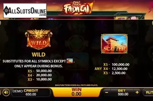 Special symbols screen