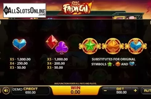 Paytable screen 3