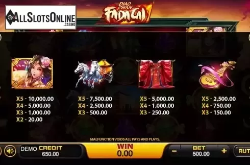 Screen7
