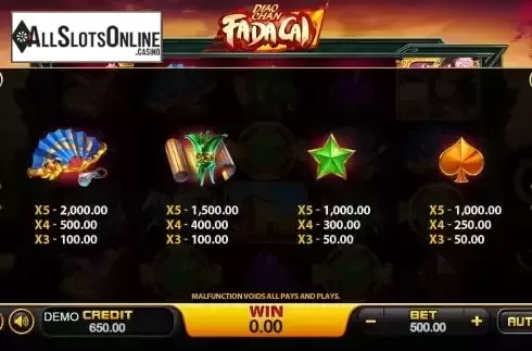 Paytable screen 2