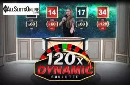 Dynamic Roulette 120x
