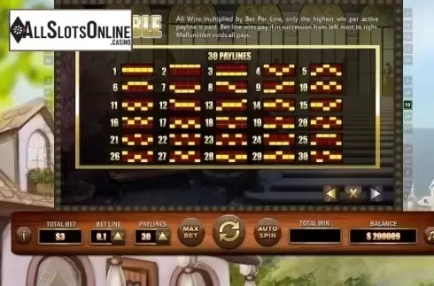 Paytable 3. Ella's Riches from ReelNRG
