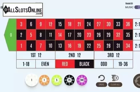 Game Screen