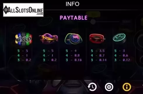 PayTable Screen