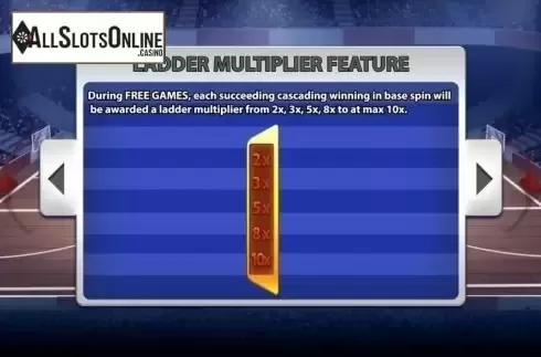 Features. Fastbreak from KA Gaming