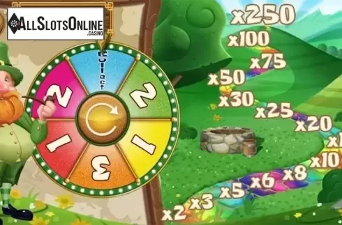 Game workflow 5. Fields O'Clover from Mutuel Play