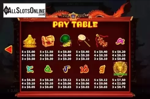 Paytable screen