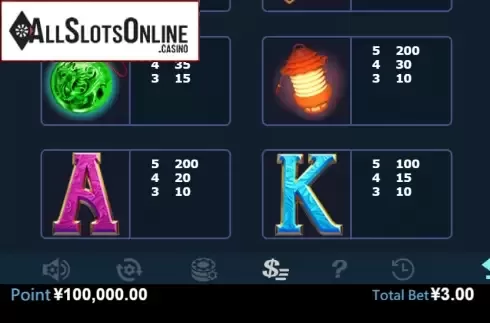Paytable 2. FoxSpirit from Virtual Tech