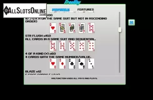 Paytable 3