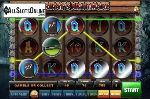 Game workflow . Fridays Nightmare from GameX
