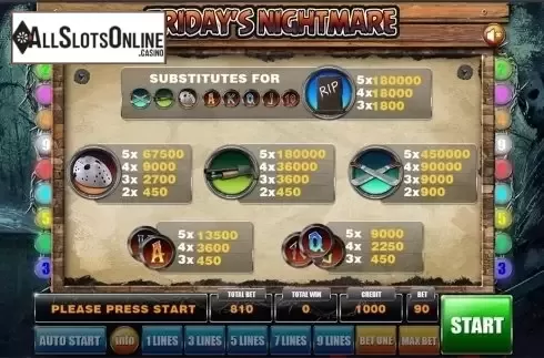 Paytable. Fridays Nightmare from GameX