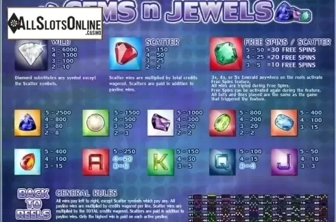 Paytable . Gems n Jewels from Genii