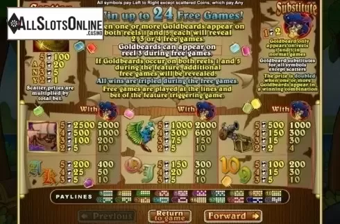 Paytable. Goldbeard from RTG