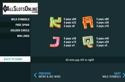 Paytable 2. Golden Empress from Slot Factory