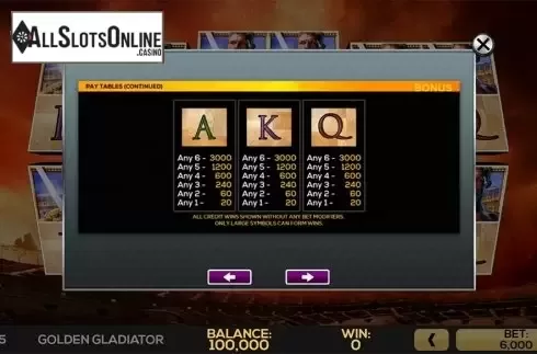 Paytable 2. Golden Gladiator from High 5 Games