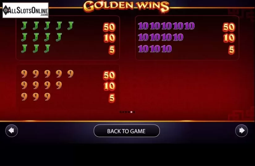 Paytable 3. Golden Wins from AGS