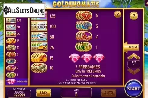 PayTable screen