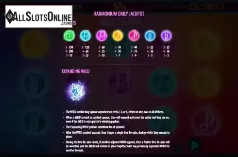 Paytable