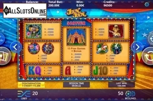 Paytable. JanJan from DLV
