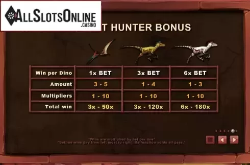Screen6. Jurassic Island from Playtech