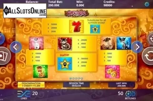 Paytable. Kote Mate from DLV