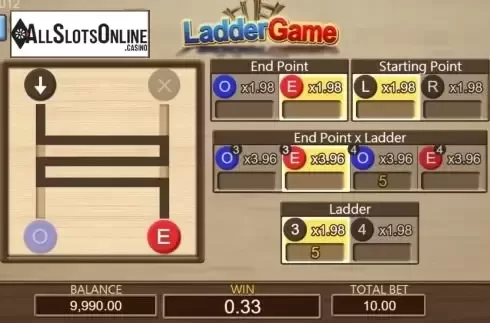 Screen 3