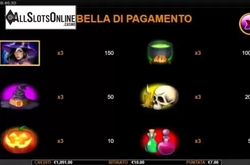 Paytable 1. Last Witch from Nazionale Elettronica