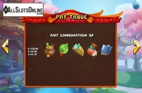 Paytable 4