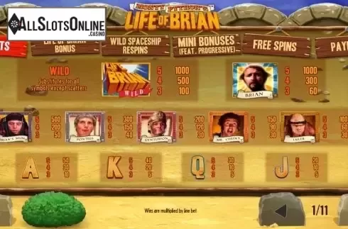 Screen2. Life of Brian from Playtech