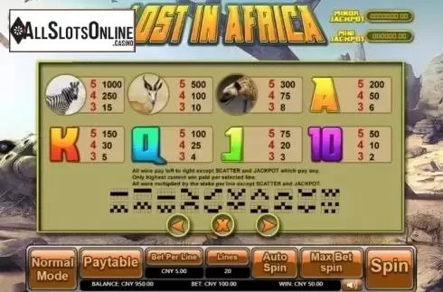 Paytable. Lost in Africa from Aiwin Games
