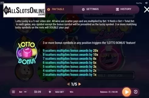 Paytable 1. Lotto Lucky from Revolver Gaming