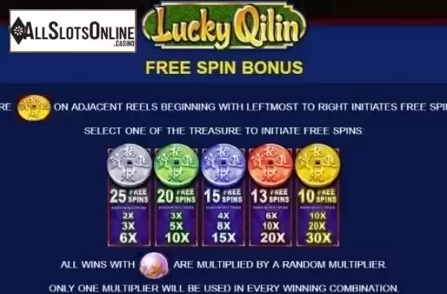 Paytable 1. Lucky Qilin from JDB168