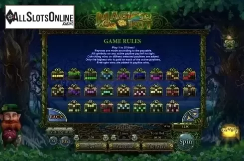 Paytable 2. Magic Pot from GamesOS