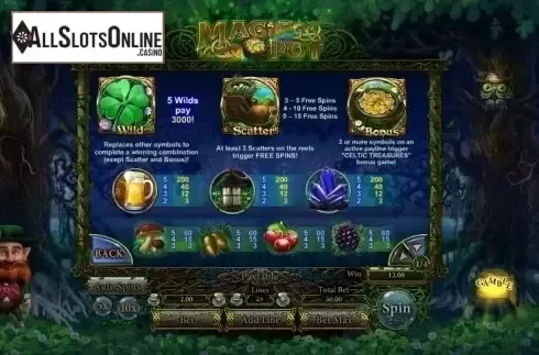 Paytable 1. Magic Pot from GamesOS