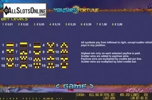 Winlines. Mandarin Fortune HD from World Match