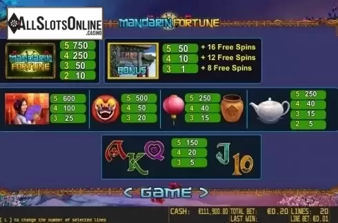 Paytable 1. Mandarin Fortune HD from World Match